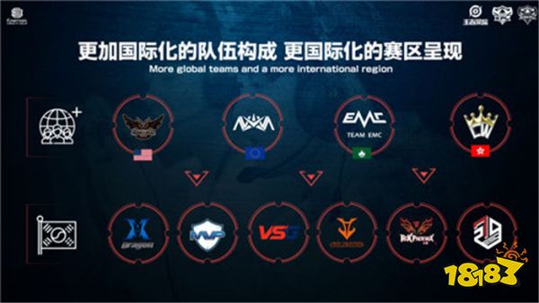 有哪些亮眼 有哪些亮眼
