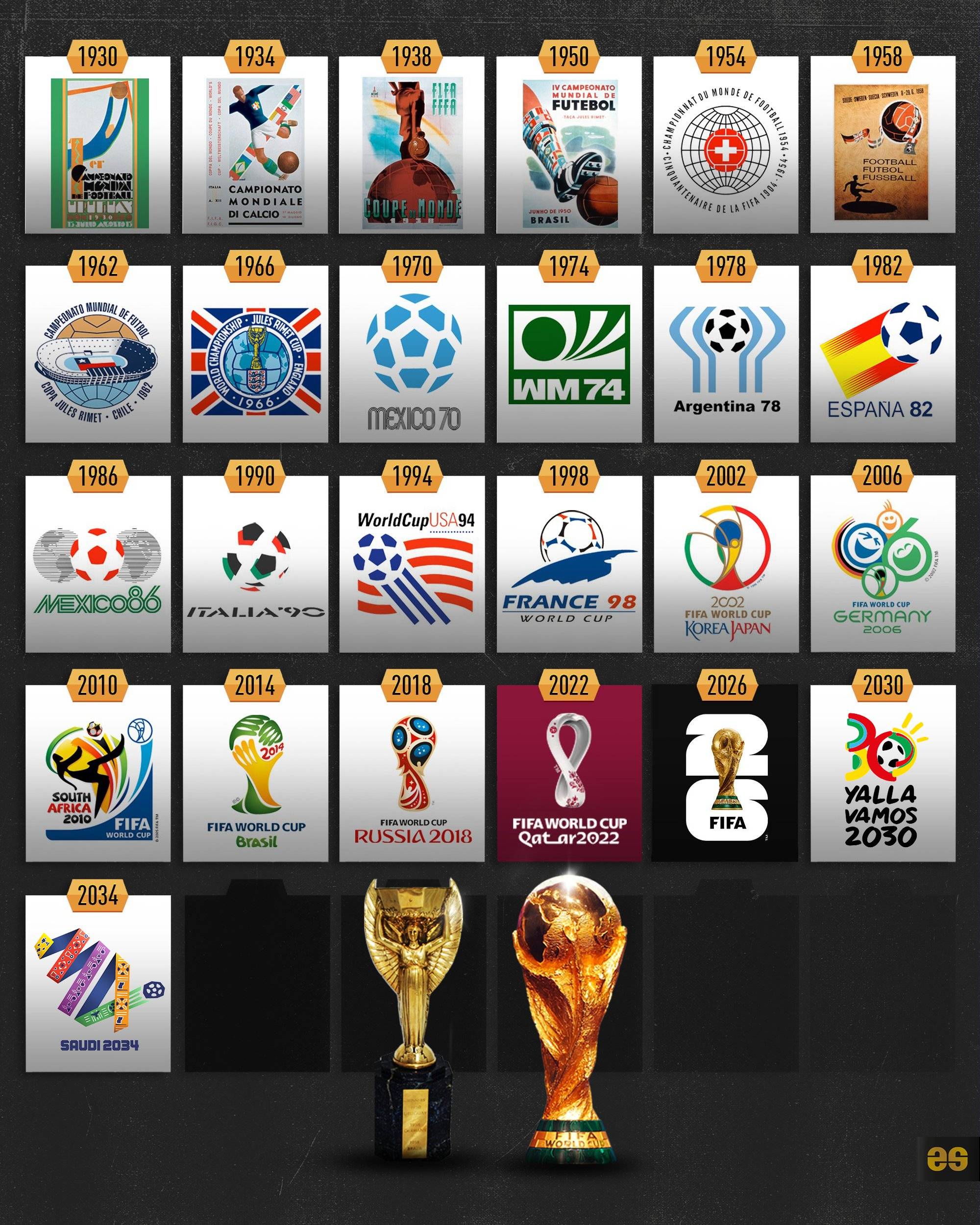 的名字频繁 的名字频繁