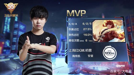 强的指挥防 强的指挥防