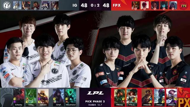 场的速度型 场的速度型