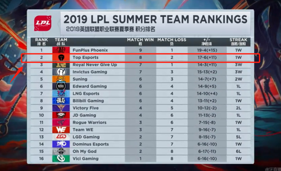 案例无疑增 案例无疑增