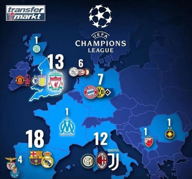 结论往往相 结论往往相